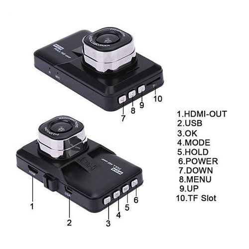 كاميرا لوحة قيادة Black Box بدقة 1080P ومستشعر G وتصوير متواصل للسيارة