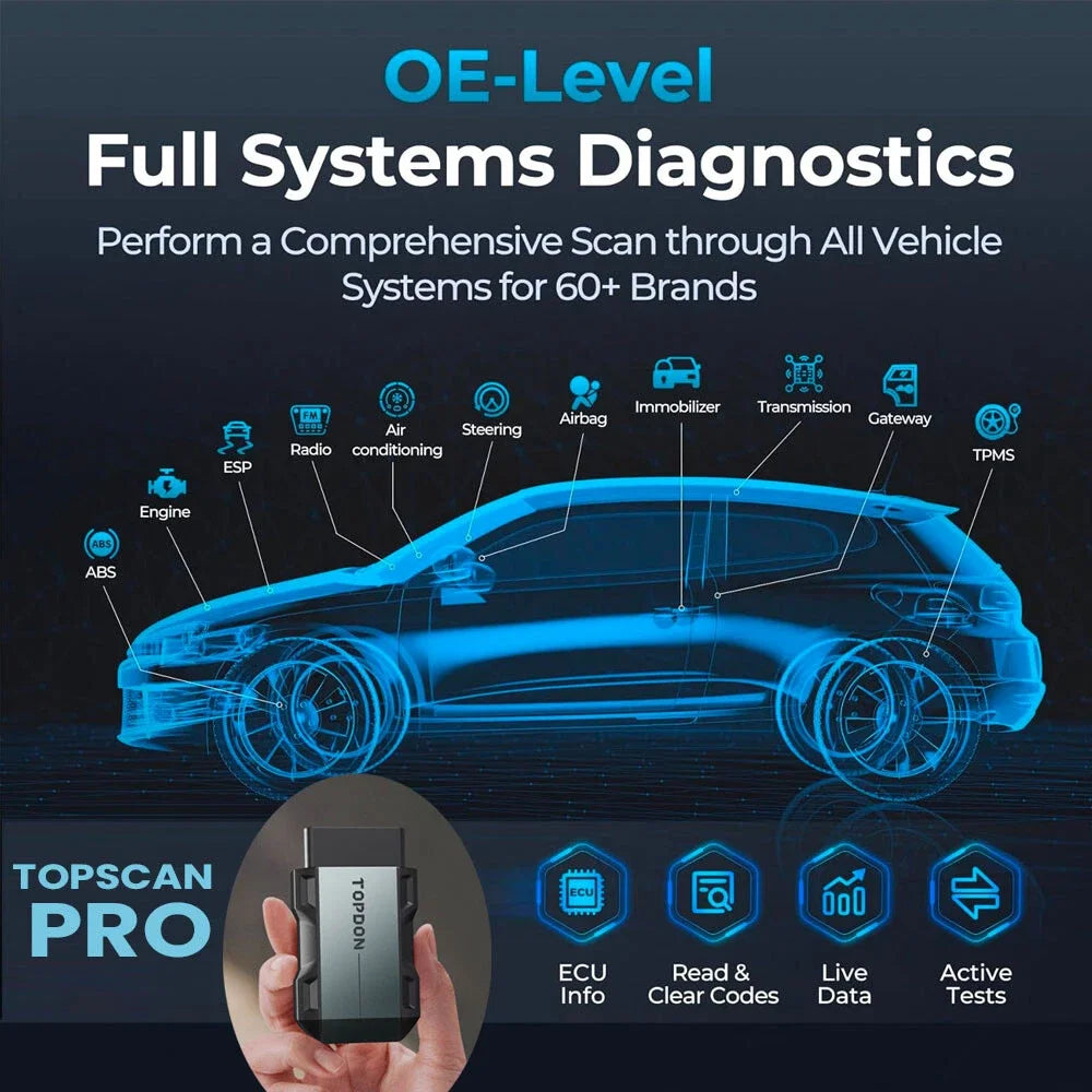 TOPDON Topscan pro Wireless OBD2 Scanner Code Reader Full System Bi-Directional Test Key Programming Diagnostic Tools 13+ Reset