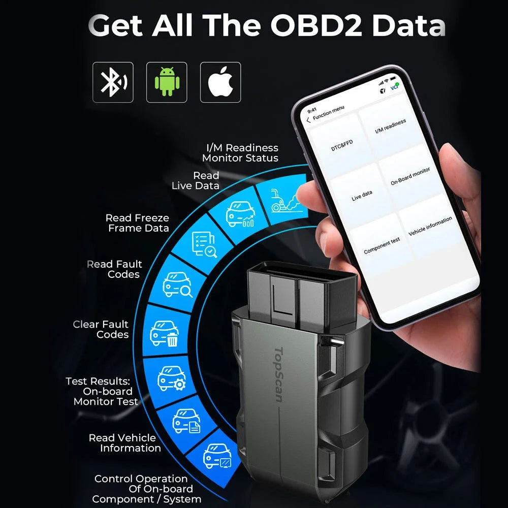 TOPDON Topscan pro Wireless OBD2 Scanner Code Reader Full System Bi-Directional Test Key Programming Diagnostic Tools 13+ Reset