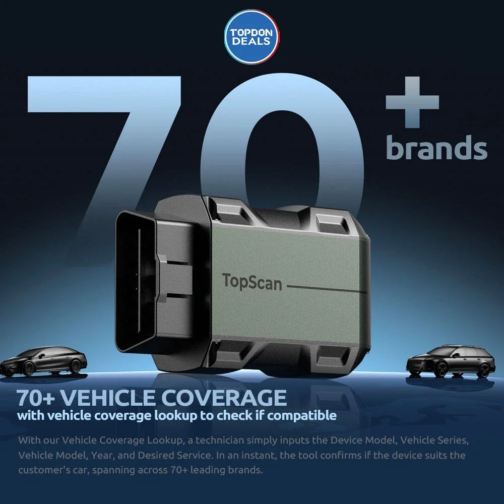 TOPDON Topscan pro Wireless OBD2 Scanner Code Reader Full System Bi-Directional Test Key Programming Diagnostic Tools 13+ Reset